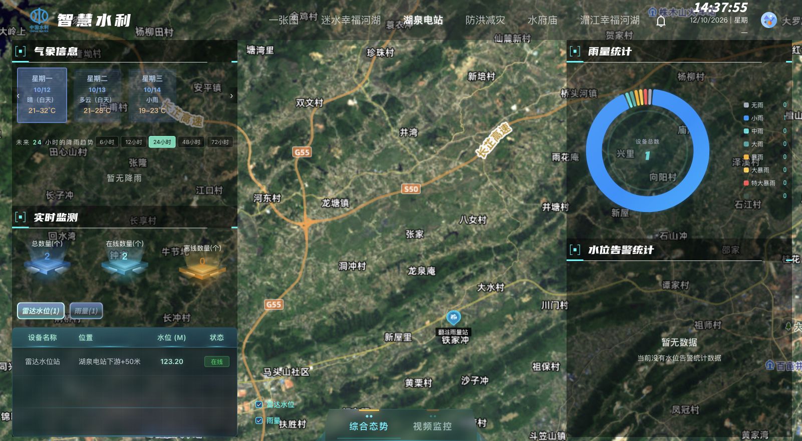 湖泉电站监测平台界面