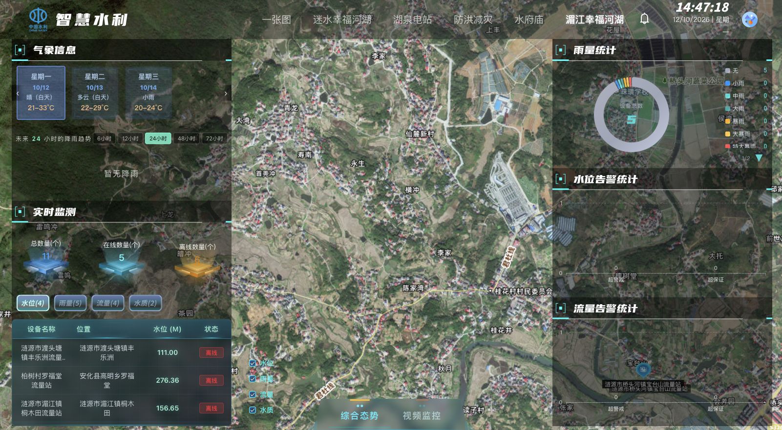湄江幸福河湖平台界面