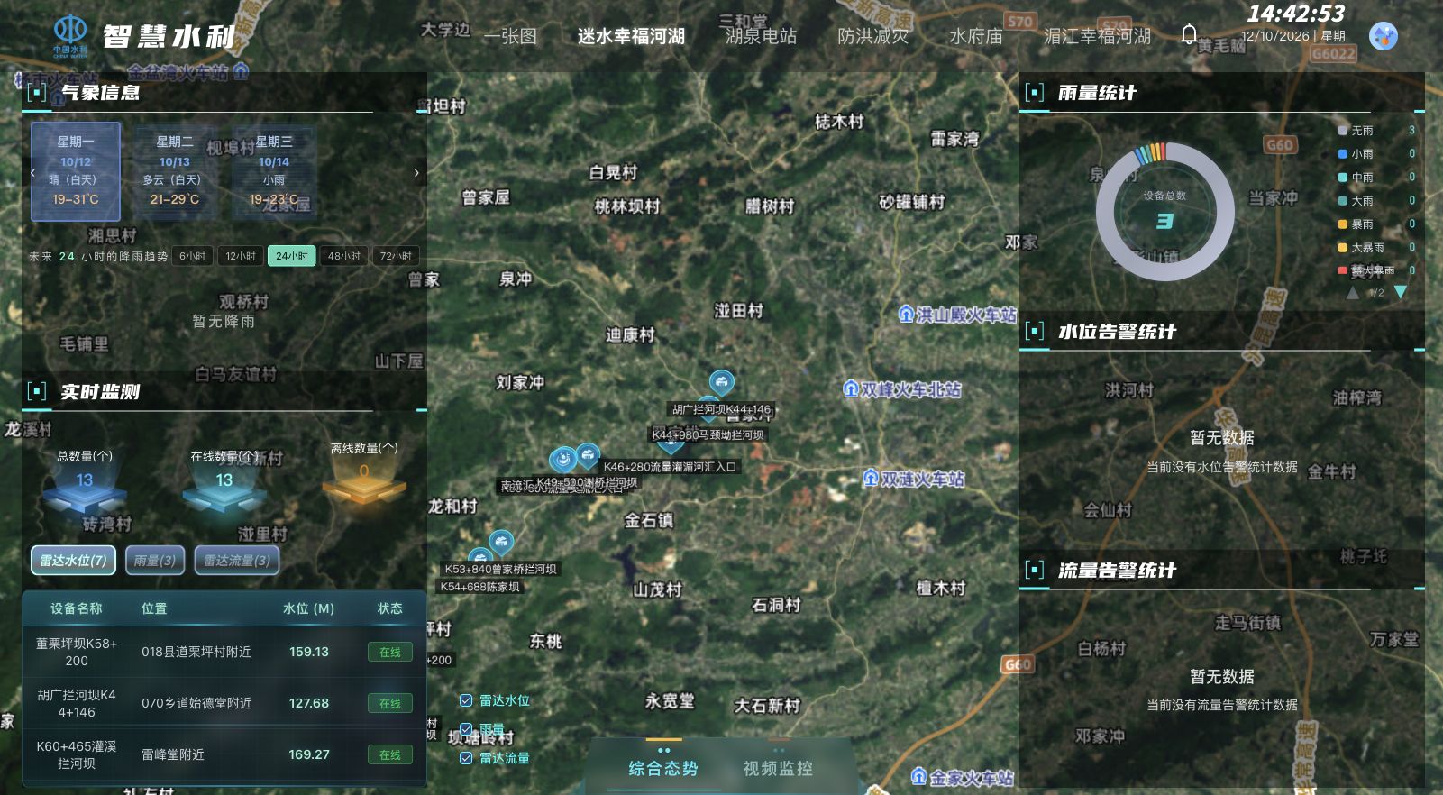 迷水幸福河湖平台界面